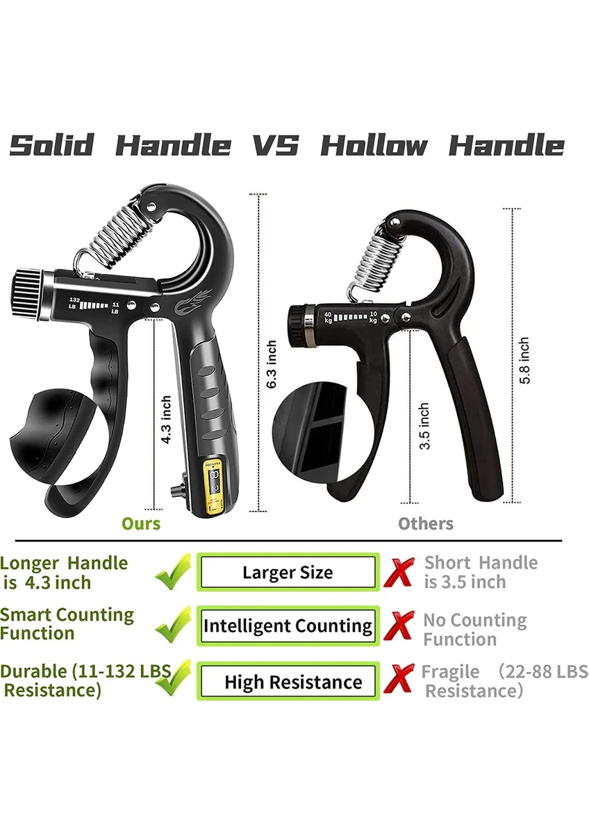 Sayaçlı El Yayı 60 kg - 5 kg Ayarlanabilir 1 Adet El Yayı Bilek Kas Güçlendirici